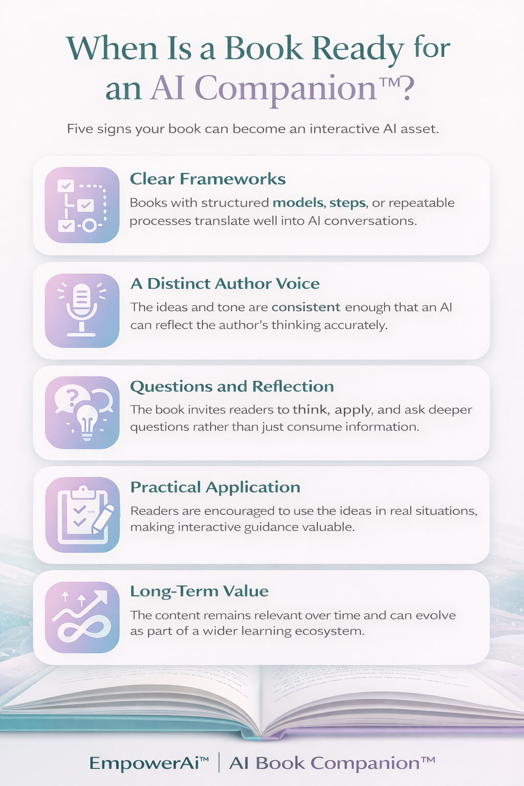 5 Signs Your Book Can Become an AI Companion™ Infographic explaining five signs a book can become an AI Companion and interactive learning asset