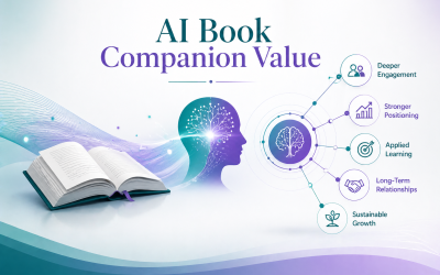 The Commercial Value of an AI Book Companion™ Agent Beyond Book Sales