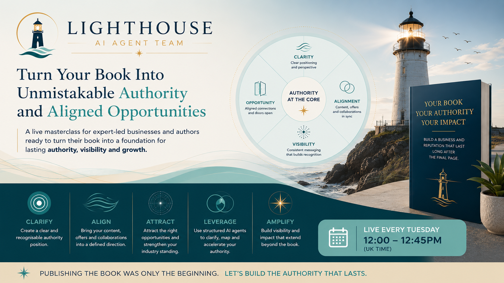 LIGHTHOUSE AI Agent Team Masterclass for A LIGHTHOUSE AI Agent Team masterclass banner for authors building authority and business growth